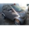 smart fortwo coupé (450) del año 2004
