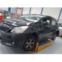 TOYOTA VERSO (_R2_)