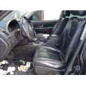 SSANGYONG REXTON / REXTON II (GAB_)