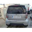 SMART FORTWO COUPÉ (450)