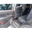 SSANGYONG REXTON / REXTON II (GAB_)