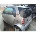 SMART FORTWO COUPÉ (450)