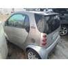 smart fortwo coupé (450) del año 2004