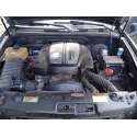 SSANGYONG REXTON / REXTON II (GAB_)