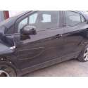OPEL MOKKA / MOKKA X (J13)