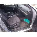 AUDI A4 B6 AVANT (8E5)