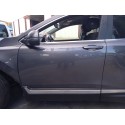 HONDA CR-V V (RW_, RT_)