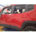 JEEP RENEGADE SUV (BU, B1, BV)