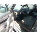 CITROËN C4 PICASSO I MONOSPACE (UD_)