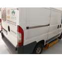 FIAT DUCATO FURGONETA (250_)