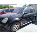 SSANGYONG REXTON / REXTON II (GAB_)
