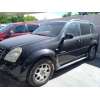 ssangyong rexton / rexton ii (gab_) del año 2006