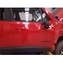 JEEP RENEGADE SUV (BU, B1, BV)