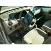renault kangoo (f/kc0) del año 2005
