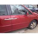 CITROËN C8 (EA_, EB_)