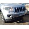jeep grand cherokee iv (wk, wk2) del año 2012
