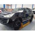 PORSCHE CAYENNE (9PA)