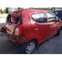 NISSAN PIXO (UAO)