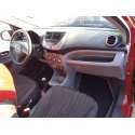 NISSAN PIXO (UAO)