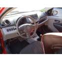 NISSAN PIXO (UAO)
