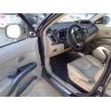 MITSUBISHI OUTLANDER II (CW_W)