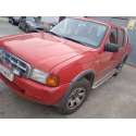 FORD RANGER (EQ)