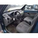 RENAULT KANGOO (KC0/1_)