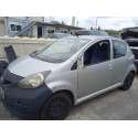 TOYOTA AYGO (KGB/WNB)