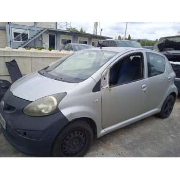 TOYOTA AYGO (KGB/WNB)