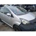 TOYOTA AYGO (KGB/WNB)