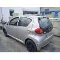 TOYOTA AYGO (KGB/WNB)