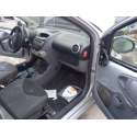TOYOTA AYGO (KGB/WNB)