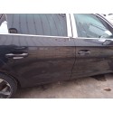 CUPRA LEON SPORTSTOURER (KL8, KU8, KUD)