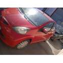 TOYOTA AYGO (KGB/WNB)