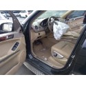 MERCEDES-BENZ CLASE M (W164)