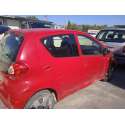 TOYOTA AYGO (KGB/WNB)