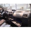 FIAT SCUDO AUTOBÚS (270_, 272_)