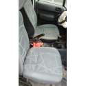 FORD TRANSIT CONNECT (TC7)