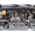 SSANGYONG ACTYON I