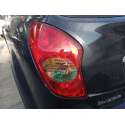 SSANGYONG KORANDO (CK)