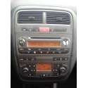 FIAT GRANDE PUNTO (199)