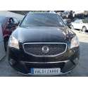 SSANGYONG KORANDO (CK)