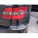 MERCEDES-BENZ CLASE B (W245)