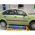 CITROËN C3 I (FC_, FN_)