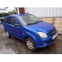 SUZUKI IGNIS RM (MH)