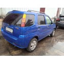 SUZUKI IGNIS RM (MH)