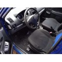 SUZUKI IGNIS RM (MH)
