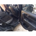 HONDA CR-V (RE)