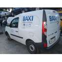RENAULT KANGOO EXPRESS (FW0/1_)