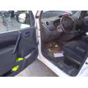 RENAULT KANGOO EXPRESS (FW0/1_)